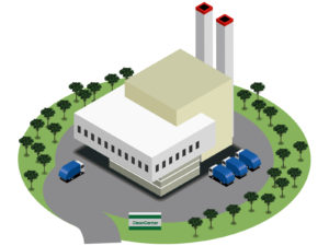 清掃施設工事とは